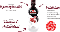 POM Wonderful – POM Products